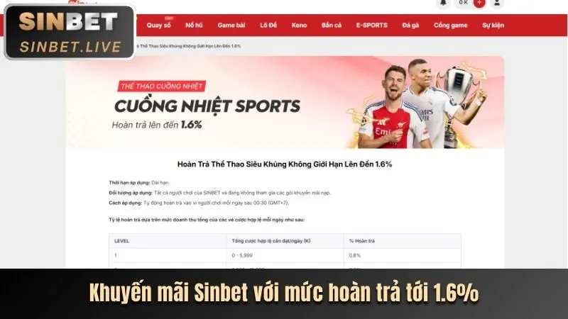 Khuyến mãi chào mừng Zomclub